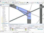 Combinaciones para el cálculo de situaciones de proyecto relevantes