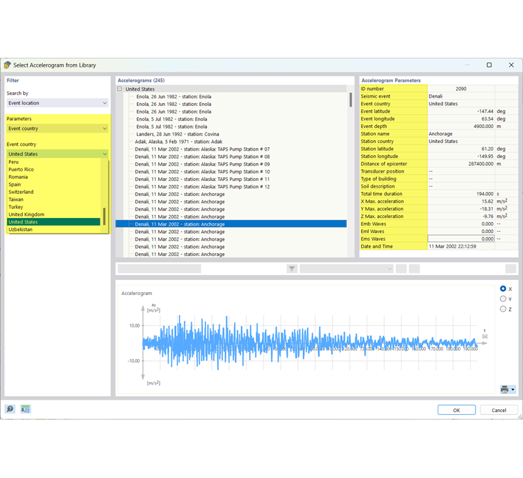 Acelerograma de la biblioteca