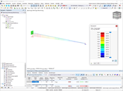 Tensiones de las barras
