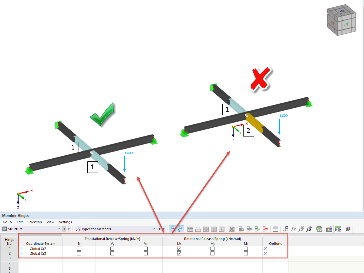 FAQ 005228 | Cuando se utilizan varias articulaciones de tijera, siempre se visualiza una inestabilidad. Sin embargo, no puedo encontrar la causa.