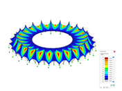 Análisis de búsqueda de forma de la estructura de membranas