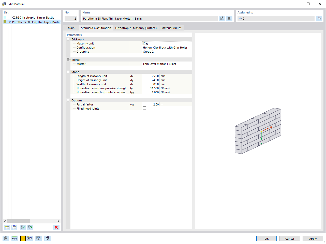 Clasificación de norma de combinación de materiales