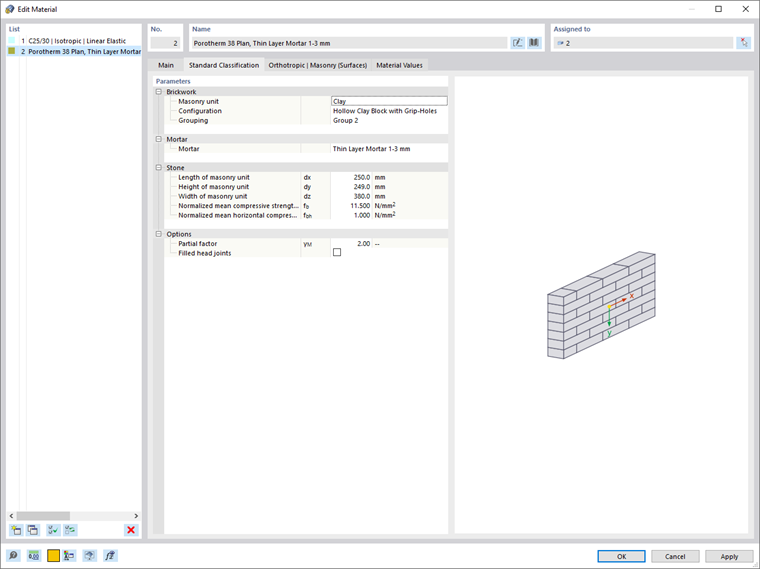 Clasificación de norma de combinación de materiales