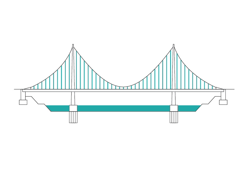 Esquema del puente colgante