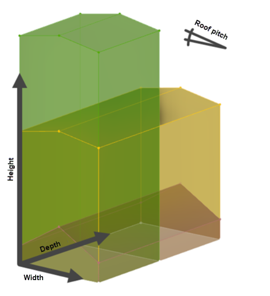 Modelos de edificio rectangular con cubierta a dos aguas