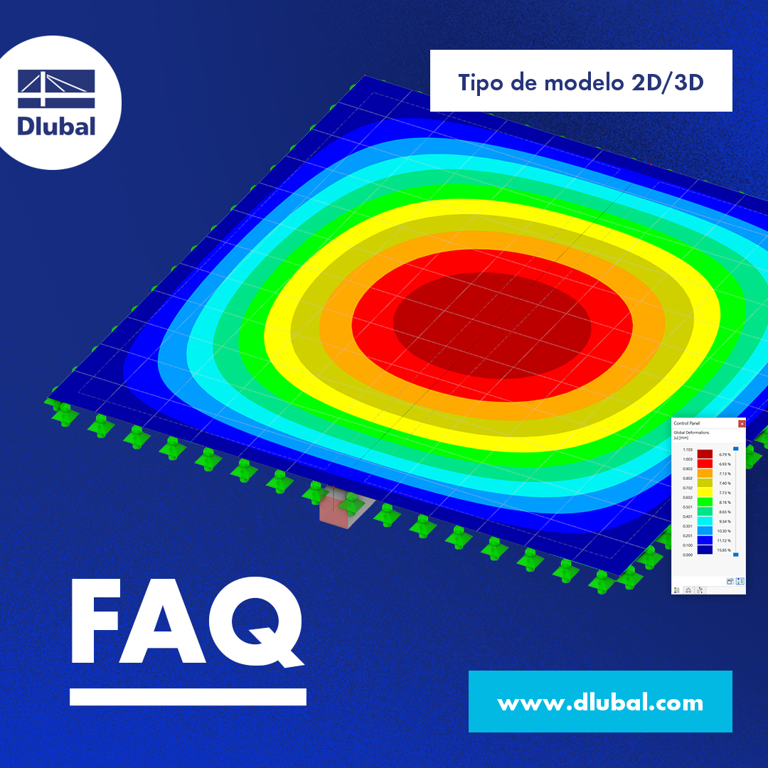 Tipo de modelo 2D/3D