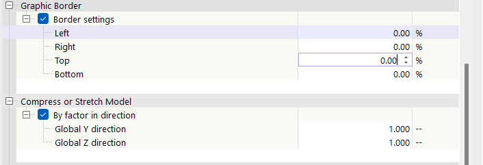 Ajustar borde de gráfico