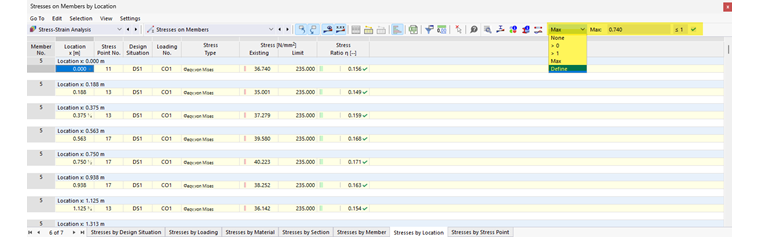 Representar tensiones con aprovechamiento mínimo definido por usuario