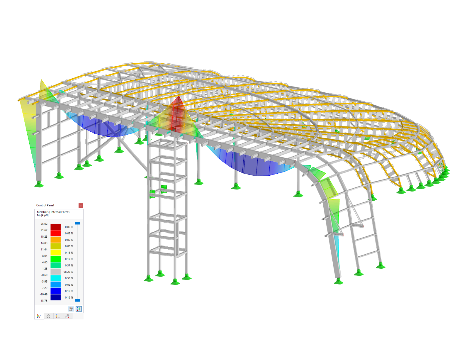 Sección 3D de la estructura y presentación de los esfuerzos internos
