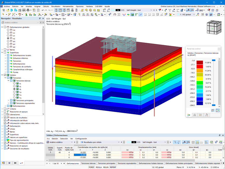 Tensiones básicas del estado inicial