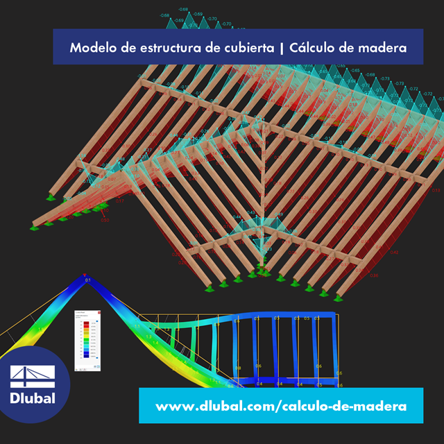 Modelo de estructura de cubierta | Cálculo de madera