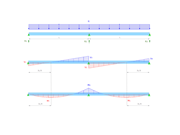 Distribución de esfuerzos internos