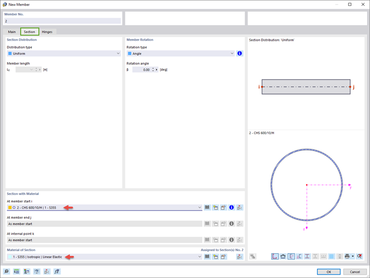 Nuevo personal: sección