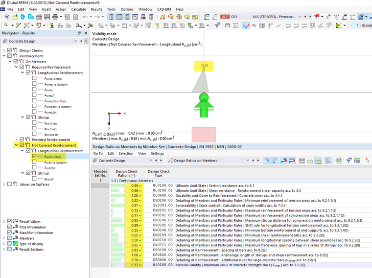 Preguntas frecuentes 005279 | A pesar de que se han cumplido todos los diseños para una barra, todavía obtengo un "Refuerzo descubierto". ¿Por qué?