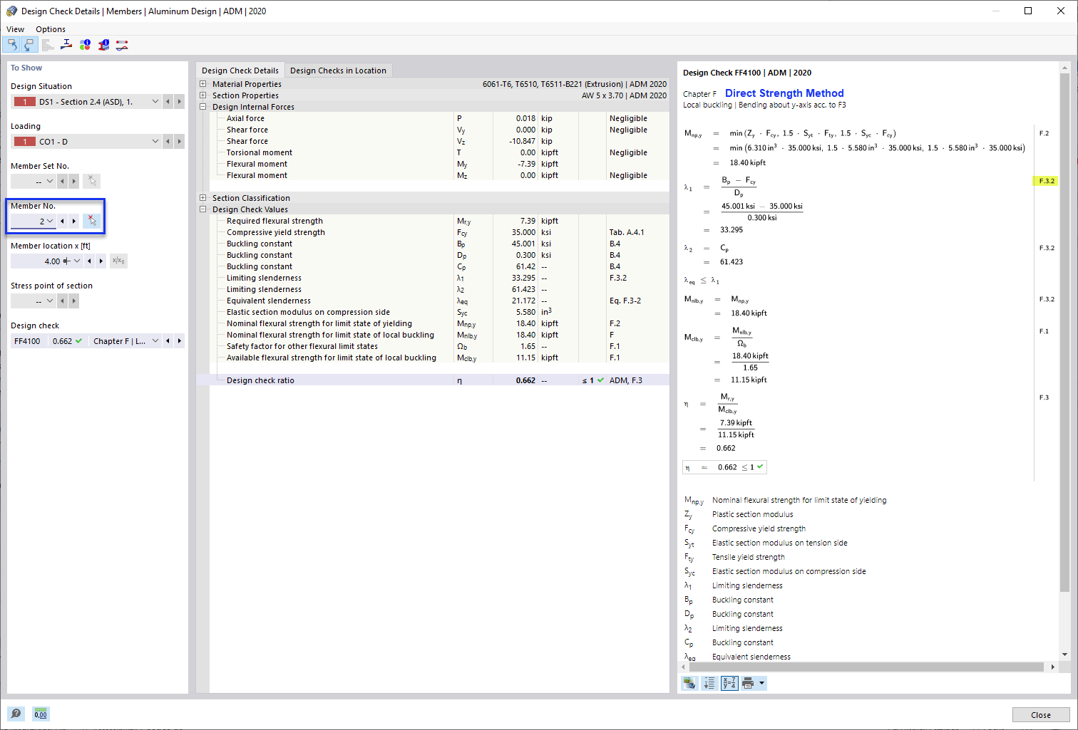 Método de resistencia directa