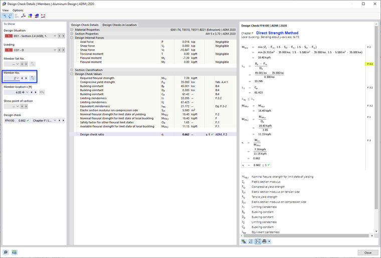 Método de resistencia directa