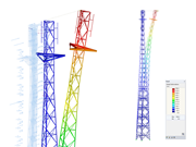 Torre de celosía | Deformación por carga de viento