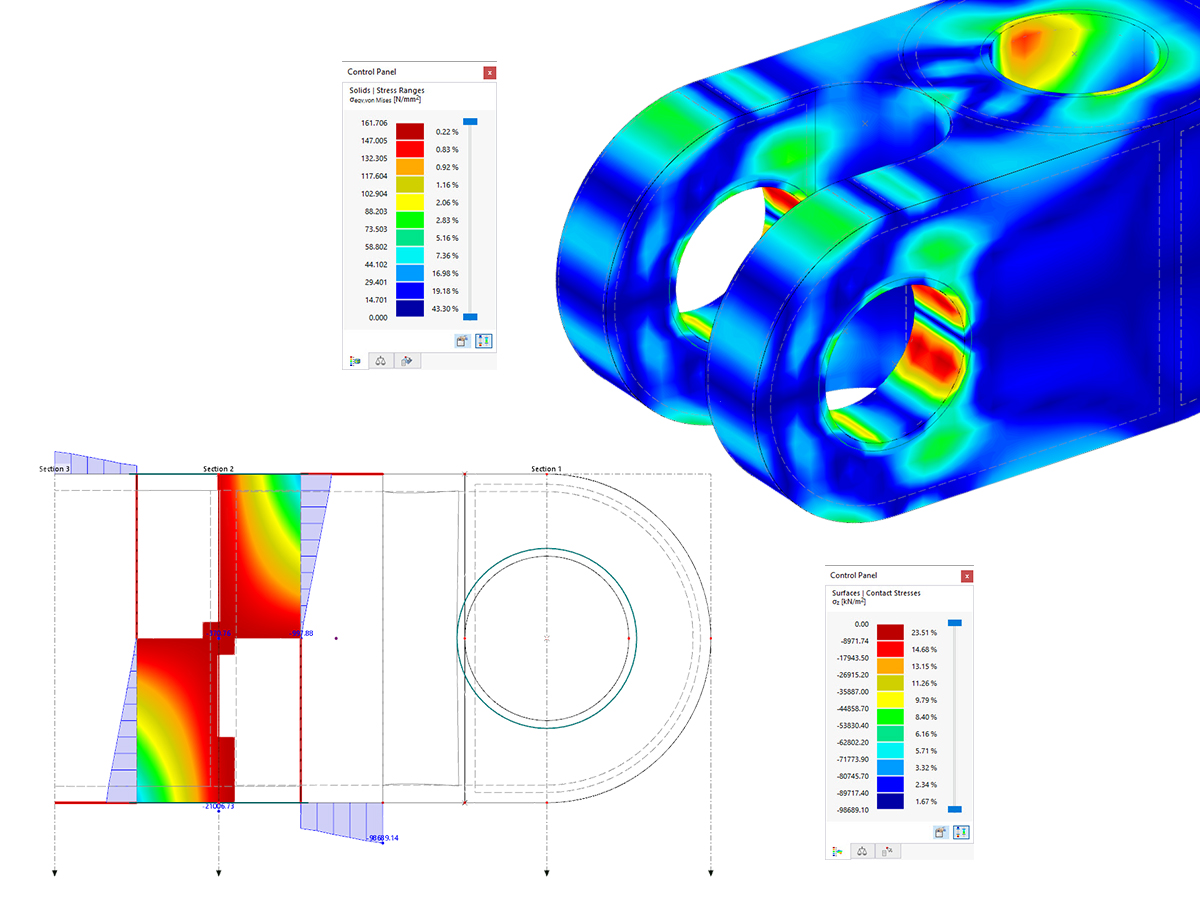 Stress-Strain Analysis of Surfaces and Members