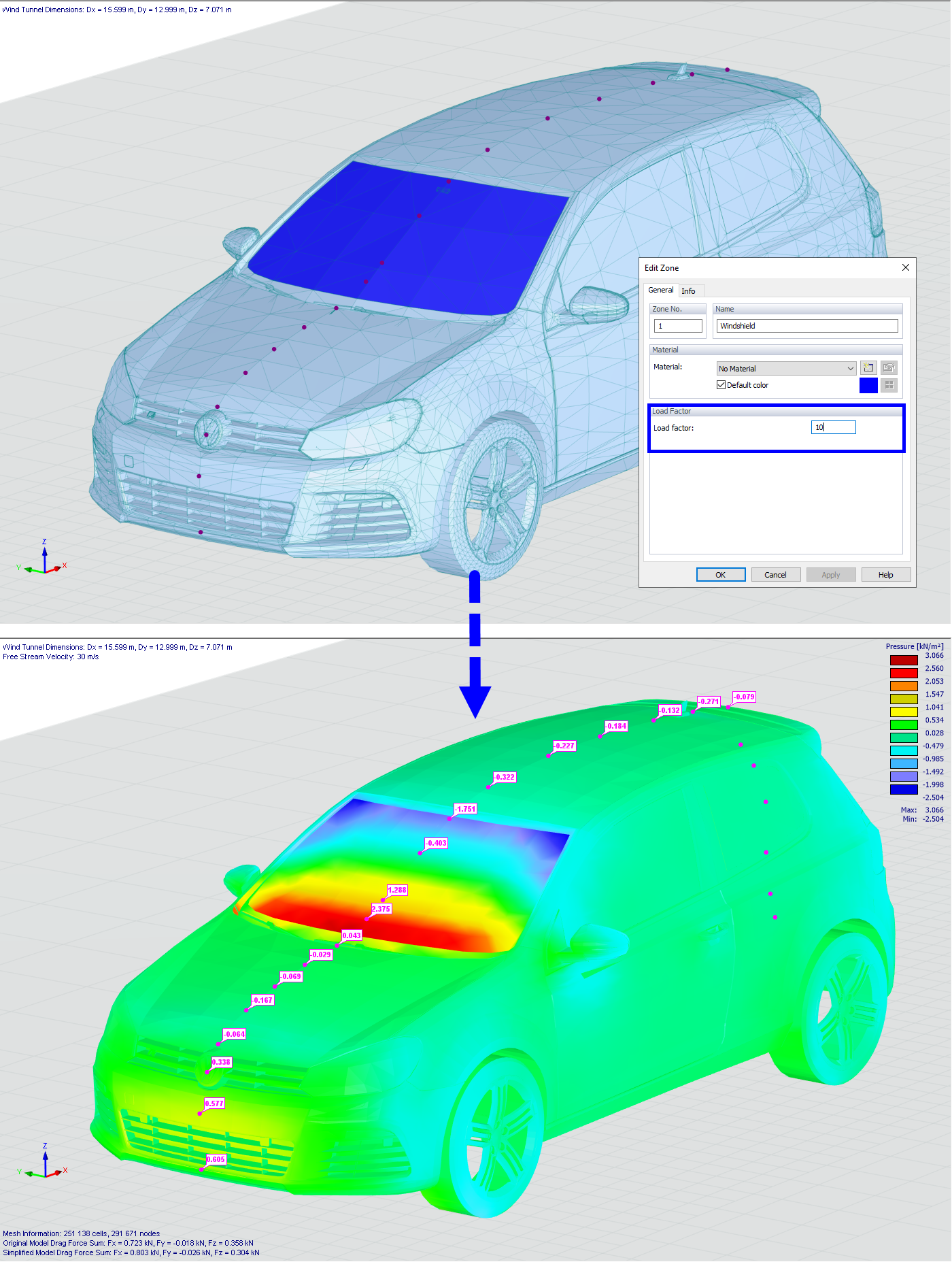 Factor de carga, resultados