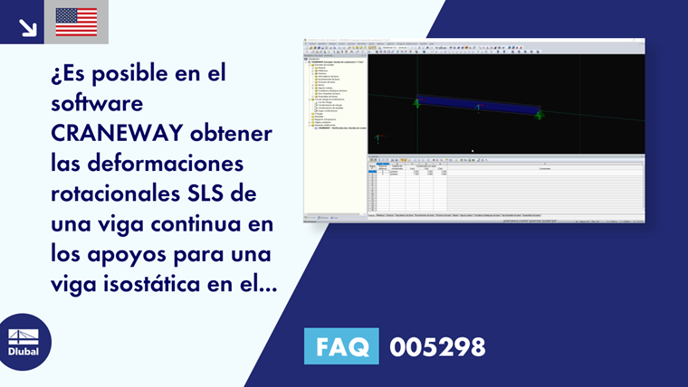 Preguntas más frecuentes | 005298