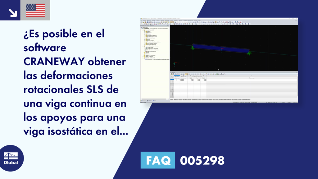 Preguntas más frecuentes | 005298