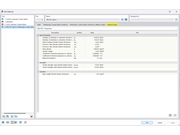 Propiedades de membrana
