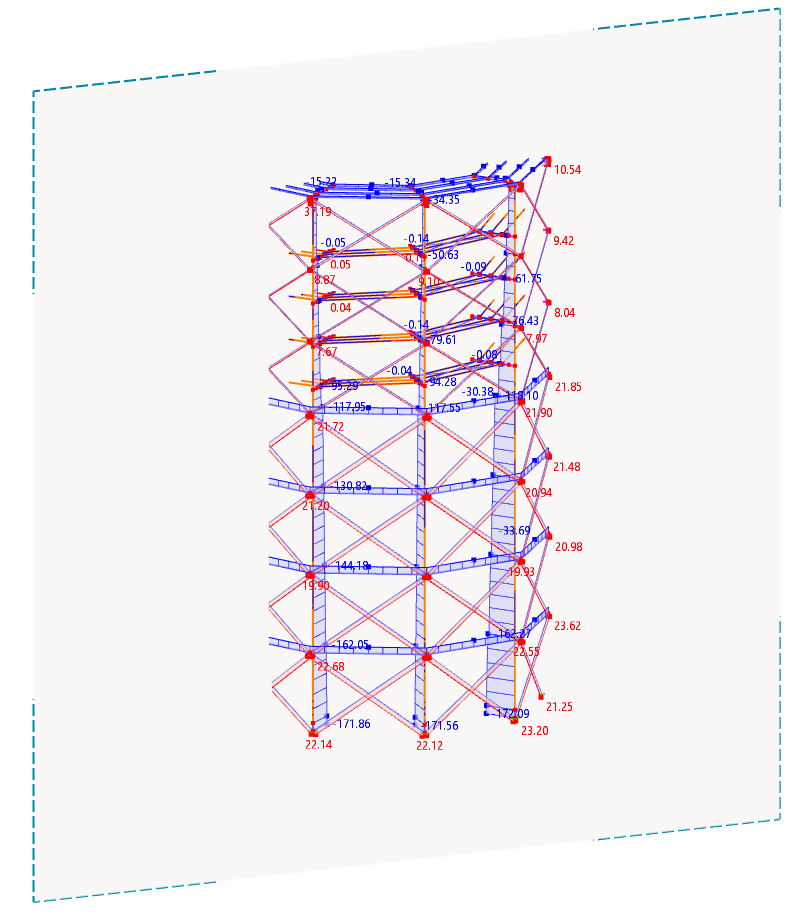Plano de recorte para el modelo de barra de un cilindro