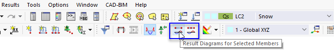Botones para diagramas de resultados