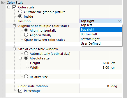 Ajuste de la escala de colores para la copia impresa gráfica