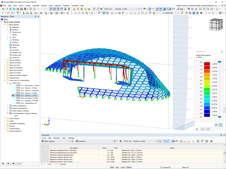 Maqueta parcial de la fachada en el túnel de viento en RFEM 6