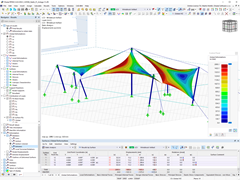 Modelo de la cubierta de membrana en RFEM 6