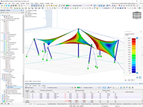 Modelo de la cubierta de membrana en RFEM 6