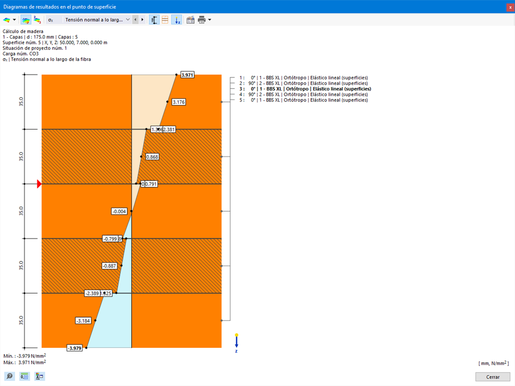 Característica 002556 | Cálculo de superficies de madera ortótropa y madera contralaminada (CLT)