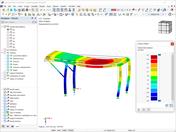 Deformaciones sin liberaciones de línea