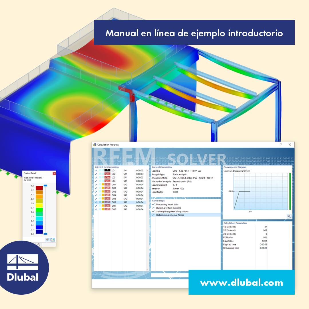 Ejemplo introductorio del manual en línea