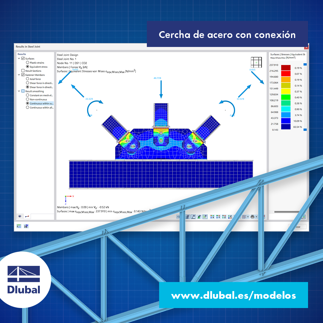 Cercha de acero con conexión