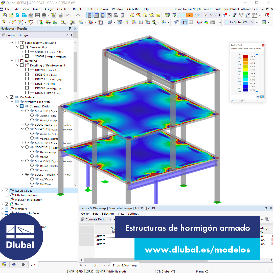 Estructuras de hormigón armado