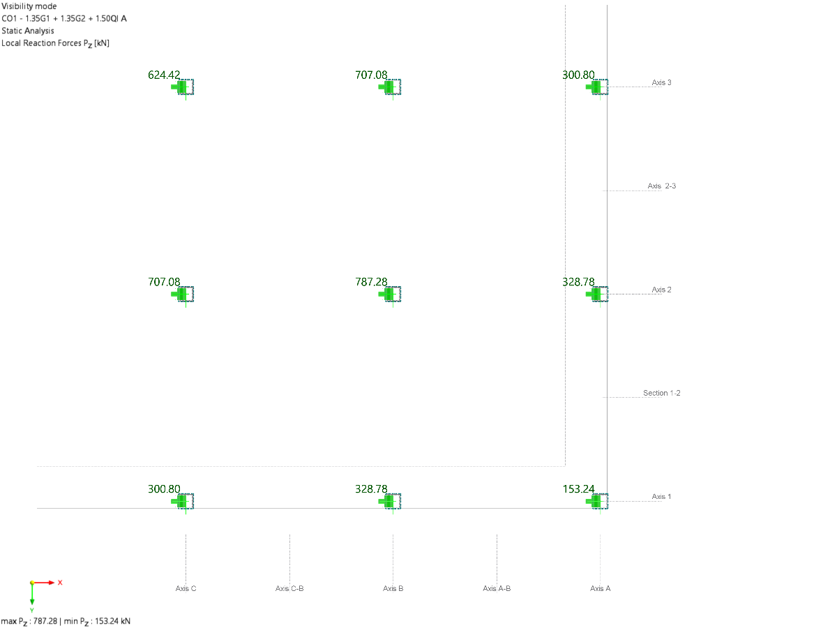 Ejemplo de verificación 1022 | esfuerzos en apoyo