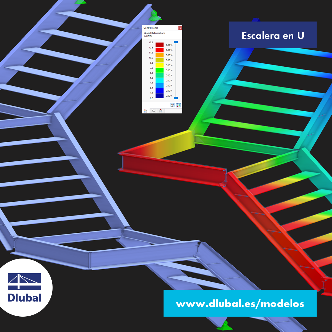 Escalera en U
