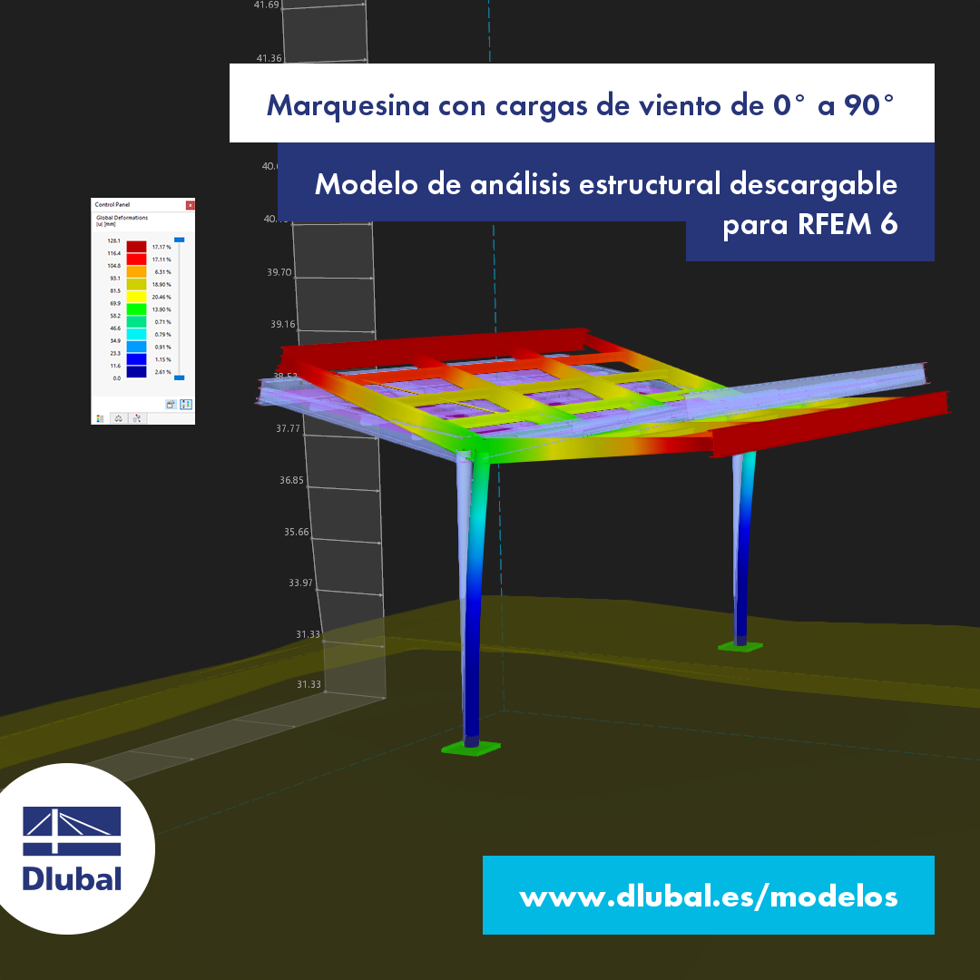 Marquesina con cargas de viento de 0° a 90°