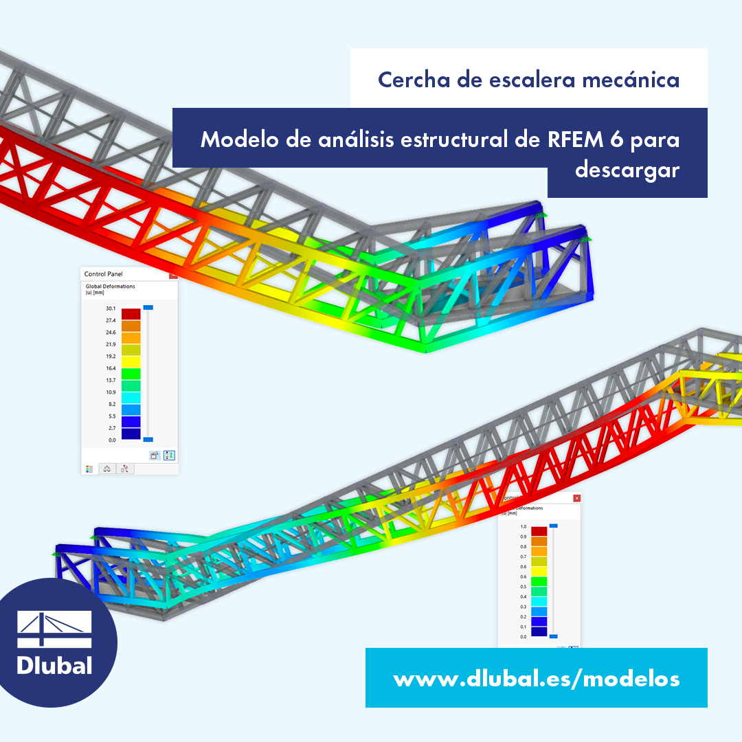 Estructura de celosía de una escalera mecánica