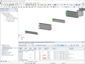 Resultados para el diseño de aluminio