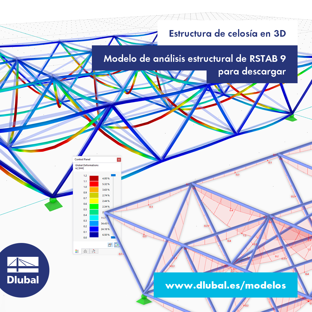 Pórtico tridimensional