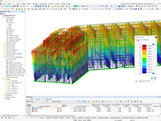 Deformaciones en x del edificio 1 (© AFCA Teccon)