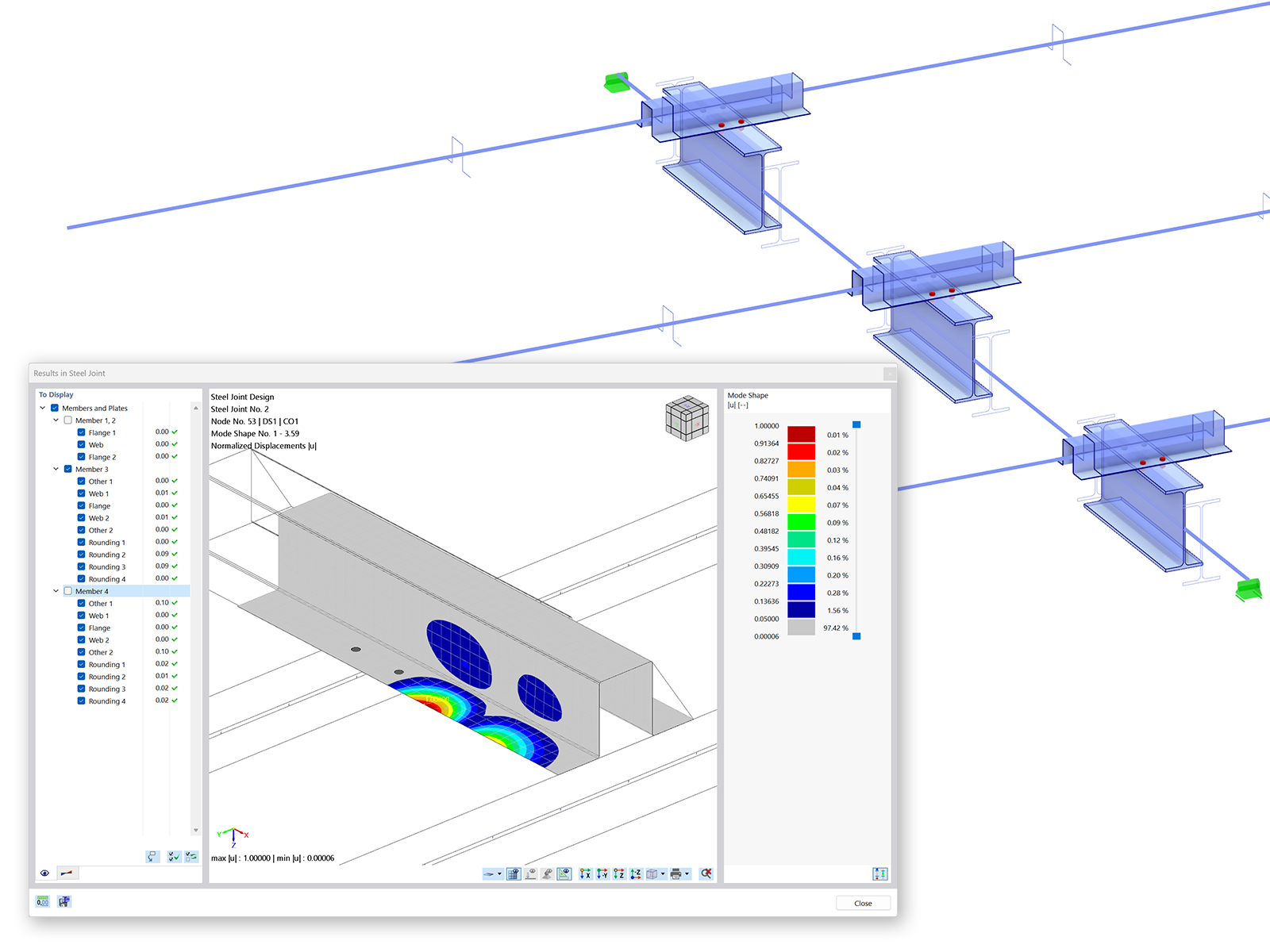 Conexión de correa omega | pandeo