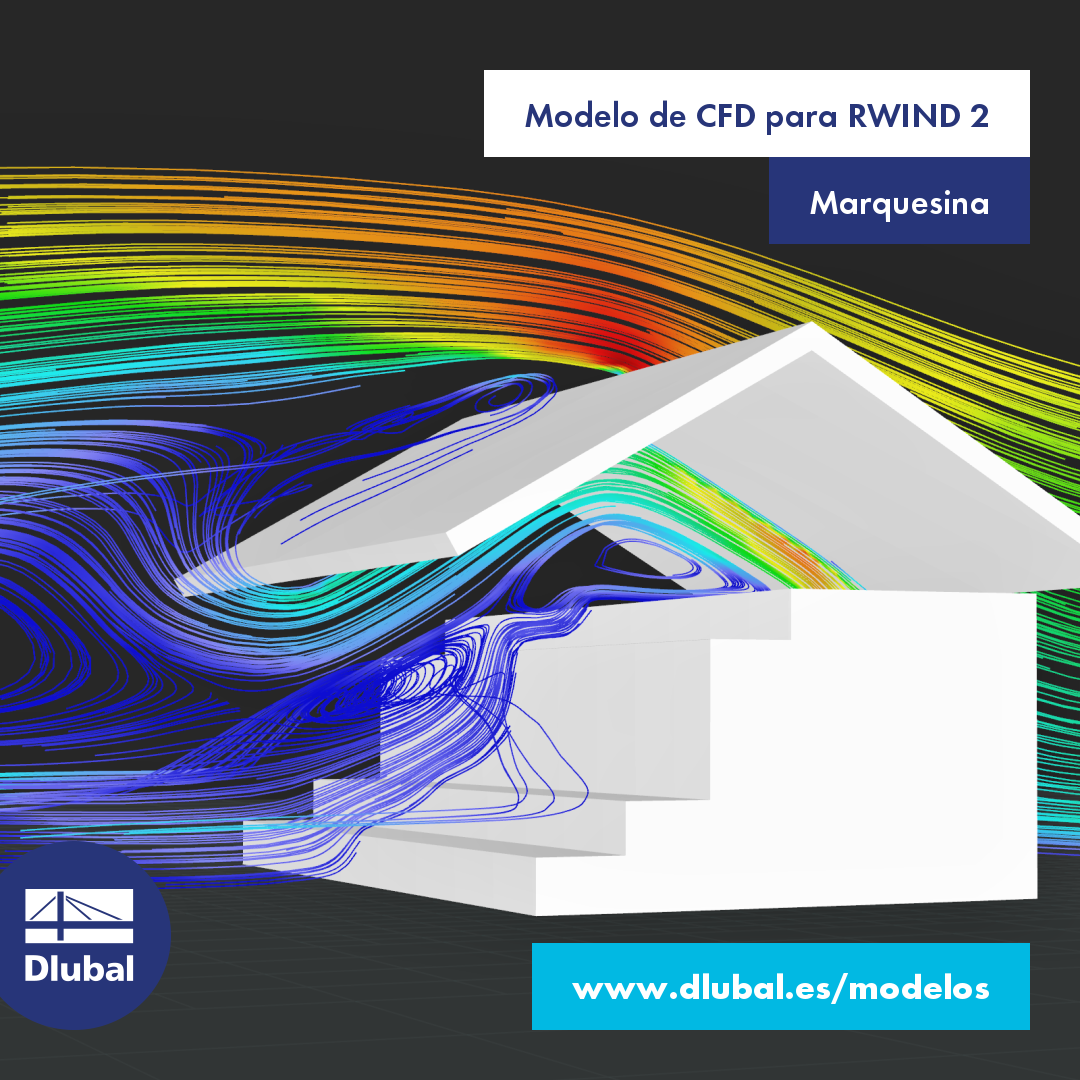 Modelo de CFD para RWIND 2
