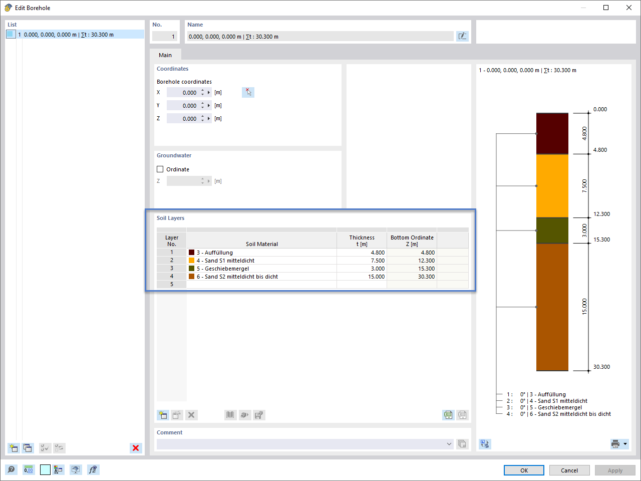 Registro de perforación de suelo de ejemplo