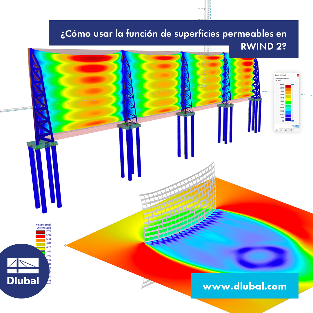 ¿Cómo usar la función de superficies permeables en RWIND 2?