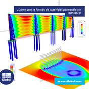 ¿Cómo usar la función de superficies permeables en RWIND 2?