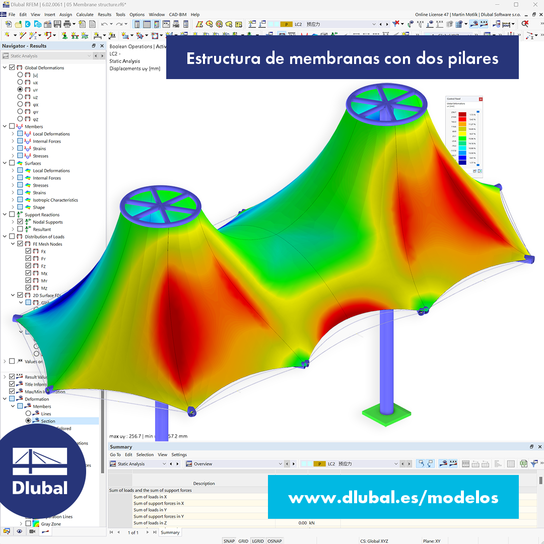 Estructura de membranas con dos pilares